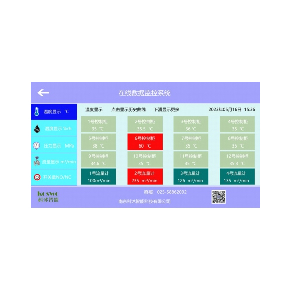 数据采集显示系统